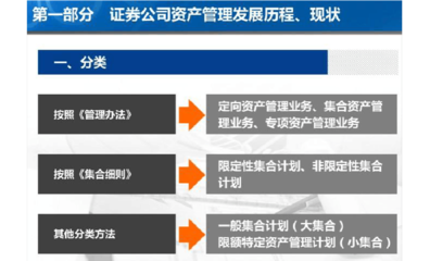 《证券公司客户资产管理业务管理办法》及配套实施细则修订解读 资产管理与服务的新篇章