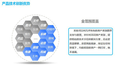 固定资产管理软件 赋能企业高效资产管理，实现资产全生命周期管控